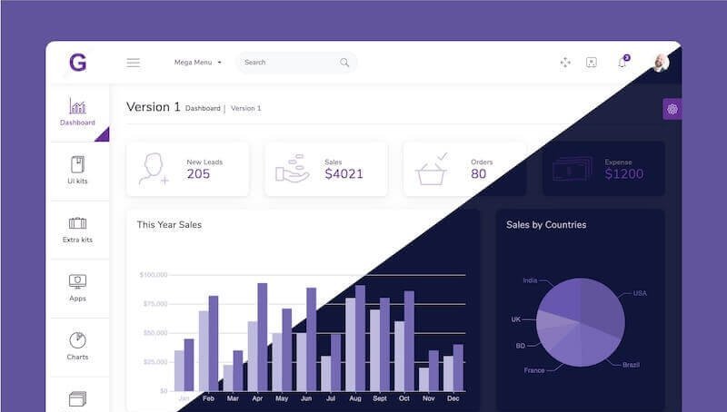gull admin dashboard psd template